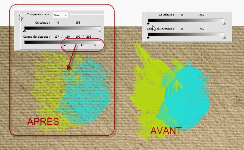 TUTORIEL Des taches et textes plus réalistes SCRAP DIGITAL CLIN DOEILDESIGN
