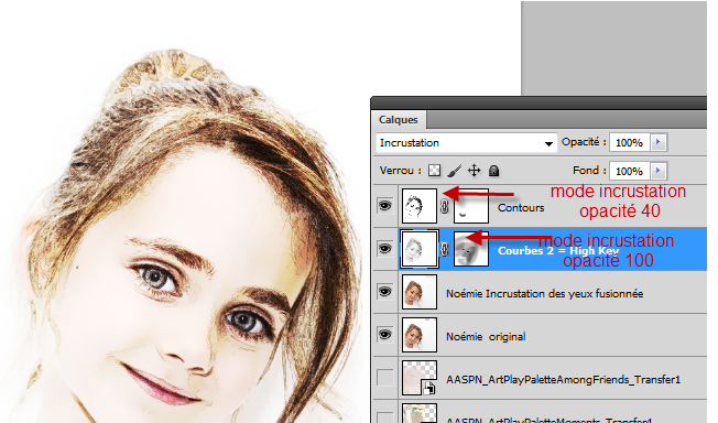 Page de scrap effet high key