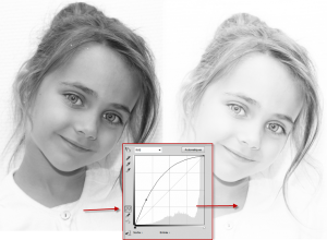 Page de scrap effet high key