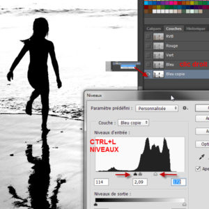 Détourage par les couches